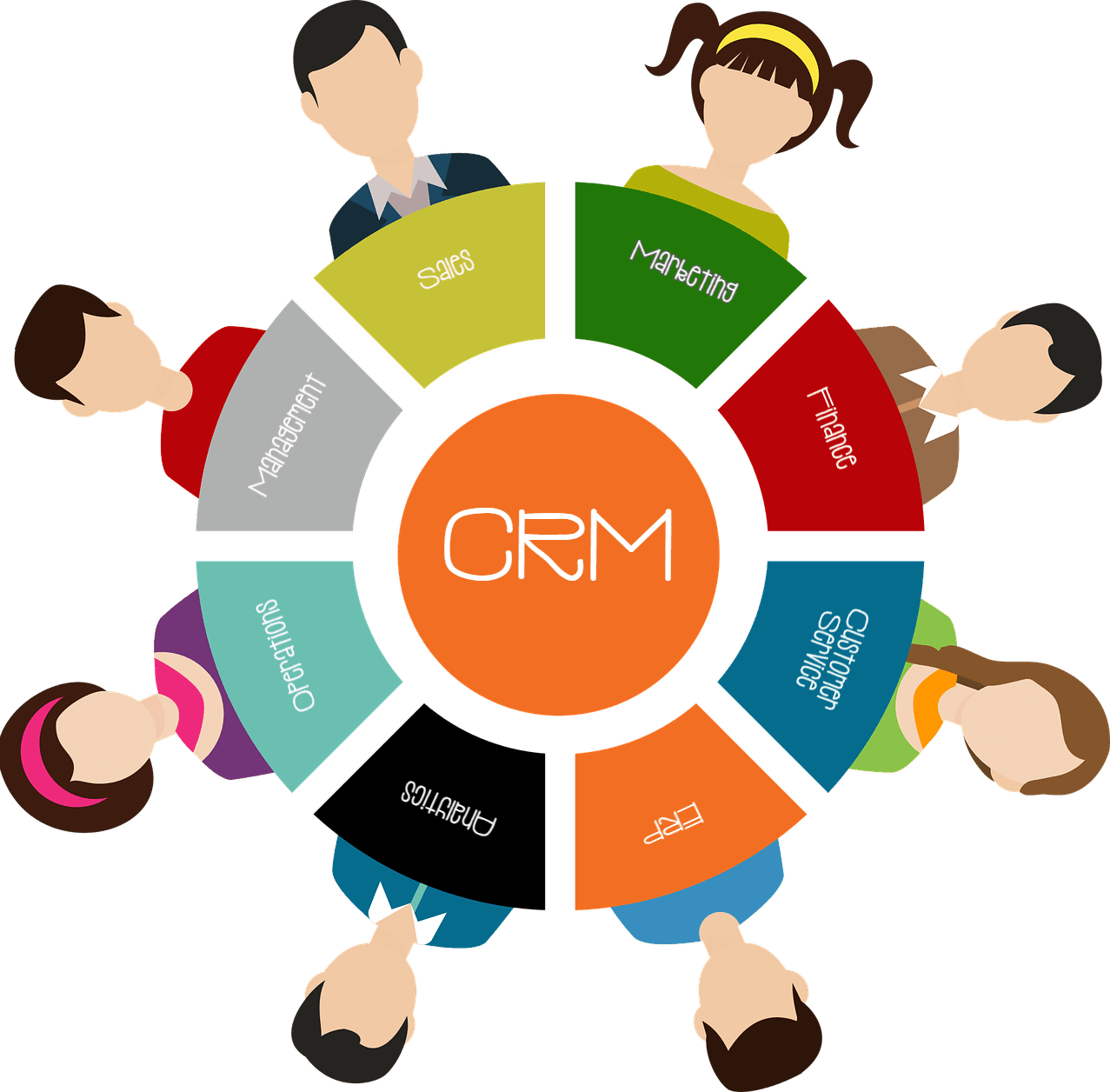 Why Do You Need Zoho CRM?