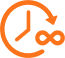 Monread CRM Zoho Support Services