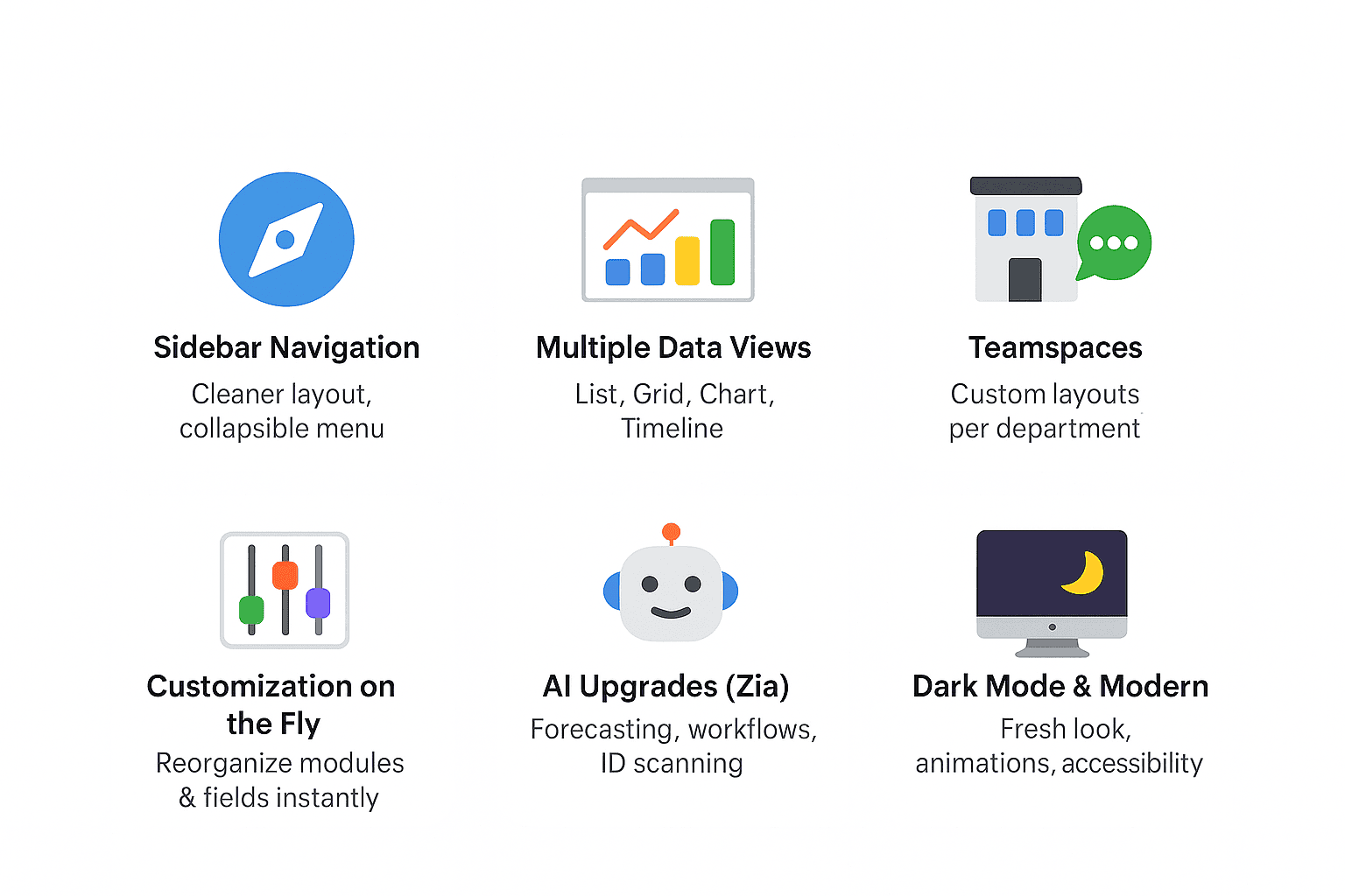 WHat's New in Zoho CRM for Everyone