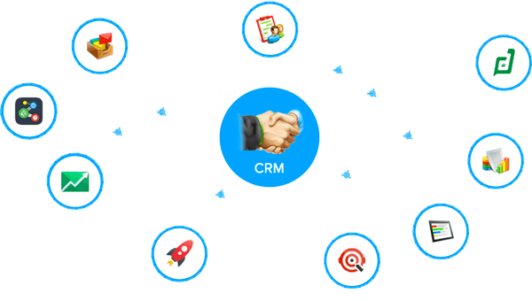 Zoho CRM Plus 10 Apps Bundled to empower your customer facing team