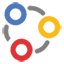 Zoho  Connect